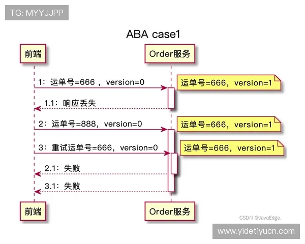 买球网充值安全验证流程详解确保每次充值都安全可靠的完整步骤
