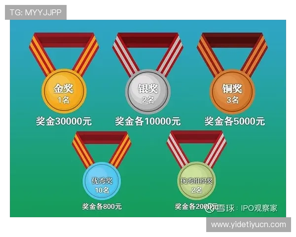 足球竞猜五百让你轻松赢取丰厚奖金的实用攻略与技巧分享